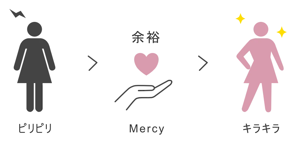 コンセプト画像