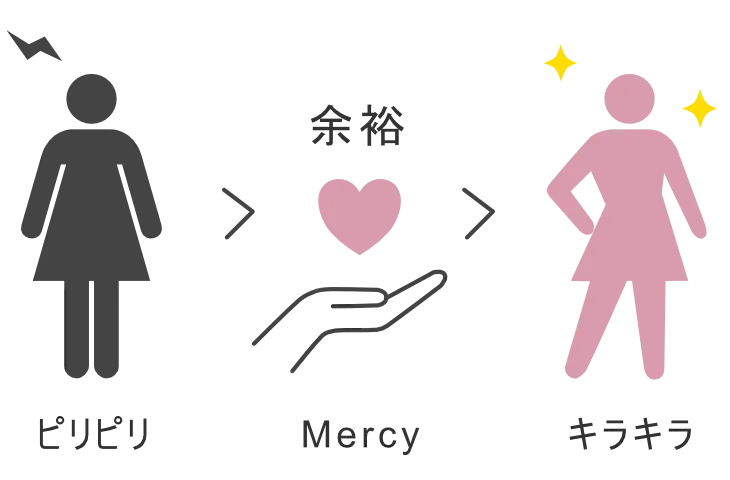 コンセプト画像